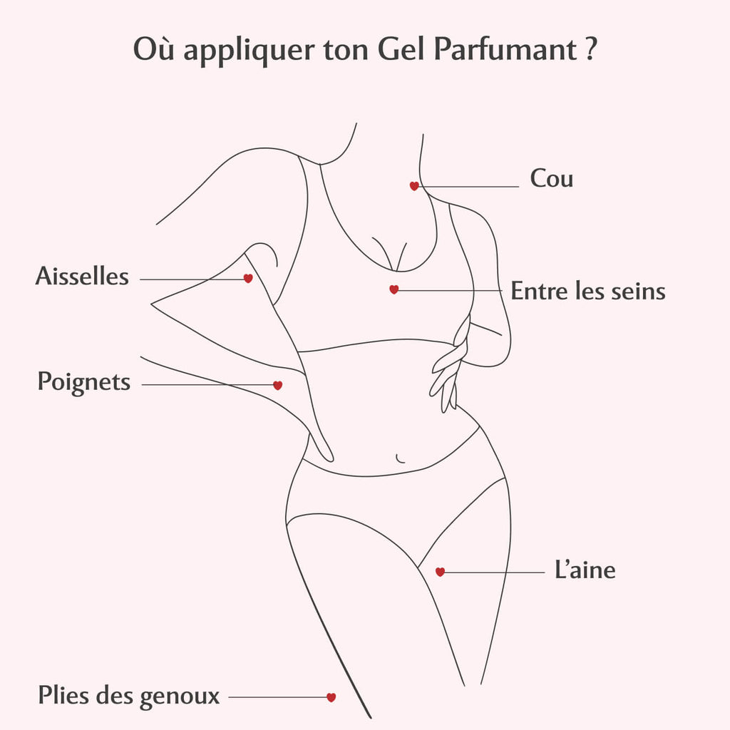 Gel parfumant l'Envoûtante - Rose Mystik