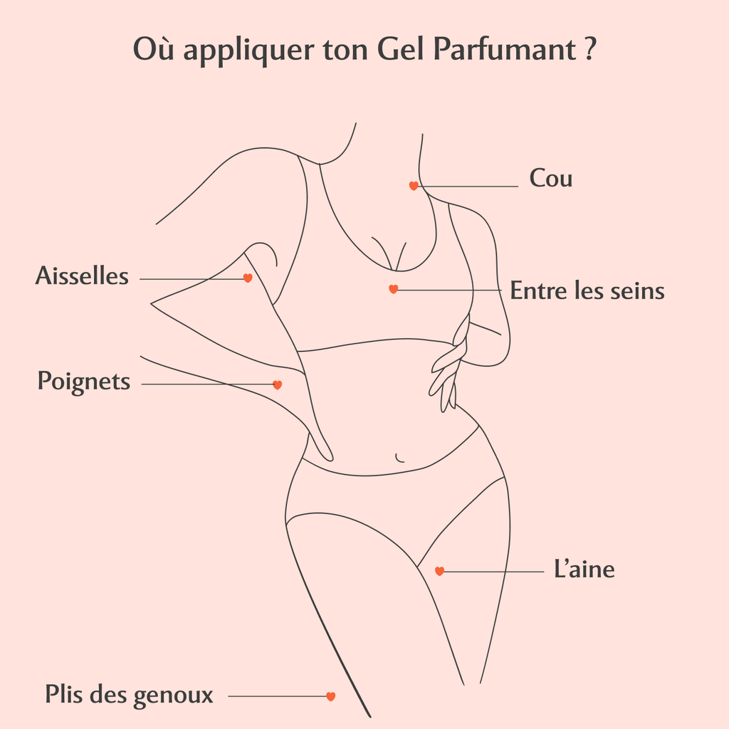 Le Rituel de la femme Charmeuse à la Hot Peach